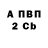 БУТИРАТ BDO 33% Feu Fille